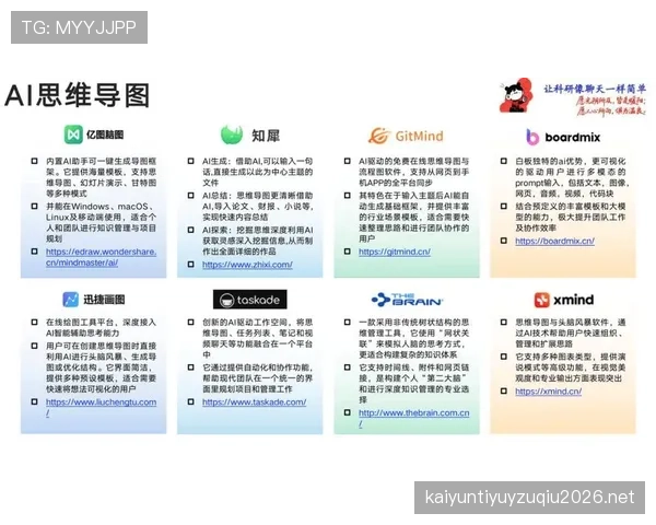 2026年免费使用的最新AI工具推荐与应用指南